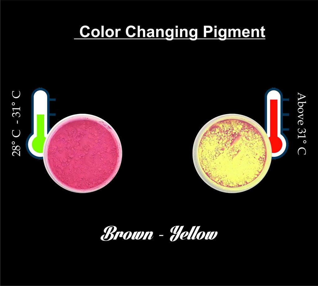 Brown to Yellow Thermo Shift Pigment - 2gms Bestow Charms